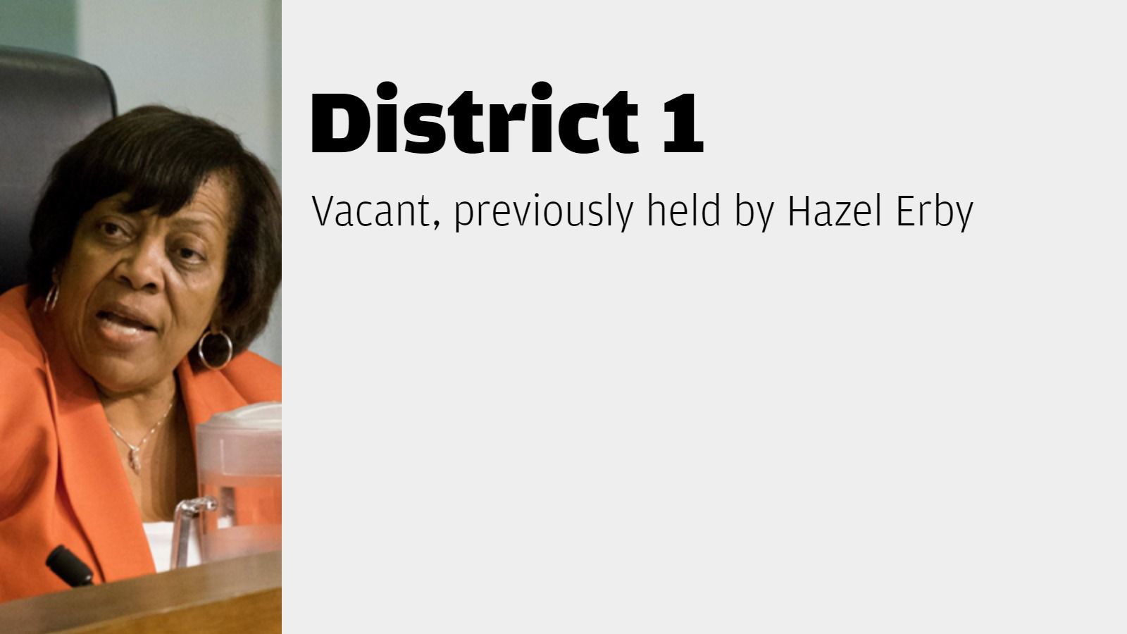 District 1: Vacant